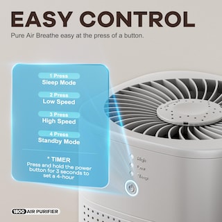 Foto 4 | Foto 4 | Morento Purificadores De Aire Para Recámara Habitación Filtro Hepa Para Humo Alergias Olor A Caspa De Mascotas Con Esponja D
