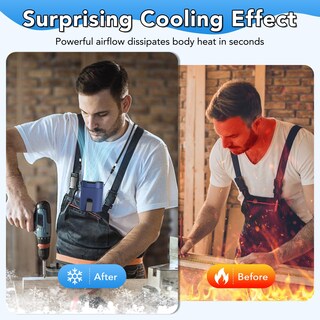 Foto 5 | Foto 5 | Ventilador De Cintura Recargable 3000mah  25h Autonomía  4 Velocidades + Ventilador Turbo Dual 6600 Rpm  Portátil Con Clip Para