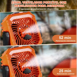 Foto 3 | Foto 3 | Spopal Ventilador Portátil Recargable Con Spray 20000mah 5 Velocidades Y Gancho 360° Luz Led Multifunción Temporizador Cont