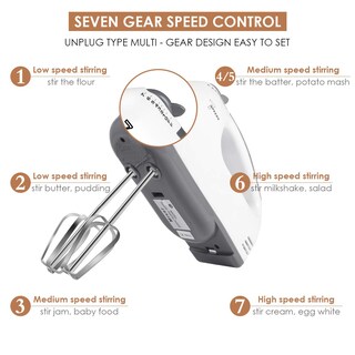 Foto 2 | Foto 2 | 2022 Electric Hand Mixer Upgrade 7 Speed Options Portable Handheld Kitchen Whisk Lightweight And Powerful Handheld Electric Be