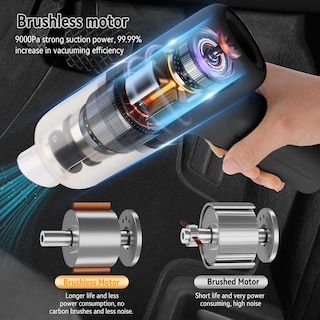 Foto 4 | Foto 4 | Shavingfun Aspiradora De Mano Inalámbrica Potente Aspiradora De Aire Comprimido De 20.000 Rpm Reutilizable Recargable De 4000