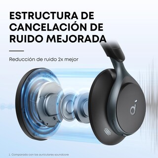 Foto 2 | Foto 2 | Soundcore By Anker Space One Audífonos Inalámbricos Diadema Bluetooth Con Cancelación Activa De Ruido Adaptativa Reducción De V