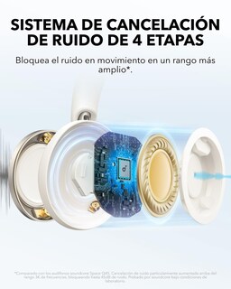 Foto 3 | Foto 3 | Soundcore By Anker Space One Pro Audífonos Inalámbricos Diadema Con Cancelación Activa De Ruido Adaptativa Con 6 Micrófonos Dis
