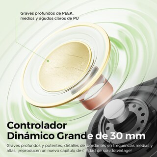 Foto 4 | Foto 4 | Soundpeats Space Lite Audifonos Inalámbricos Bluetooth5.4 On Ear Diadema Plegables Hi-res Ldac Cancelación De Ruido Activa Híbri