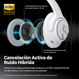 Foto 2 | Foto 2 | Soundpeats Space Audifonos Inalámbricos Bluetooth5.3 Diadema Plegables Cancelación De Ruido Activa Con Híbridos Reducción De Rui