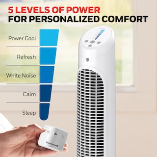 Foto 4 | Foto 4 | Honeywell Ventilador Tradicional Blanco 1 1