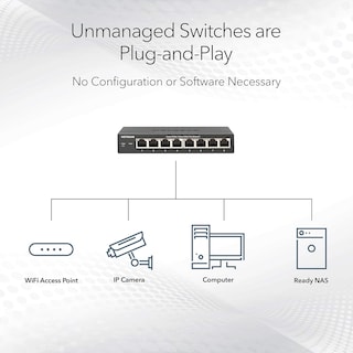 Foto 3 | Foto 3 | Conmutador Netgear Gs348pp De 48 Puertos Gigabit Ethernet Poe+ De 380 W - Venta Internacional.