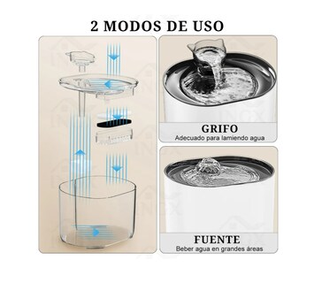 Foto 3 | Foto 3 | Fuente Para Gatos Bebedero Perro 74oz/2.2l Con Luz Filtro