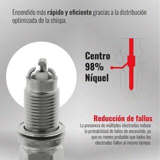 Foto 1 | Foto 1 | Bujia D8ea Triple Electrodo Marca Caja Con 10 Piezas