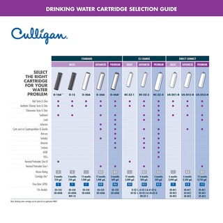 Foto 5 | Foto 5 | Sistema De Filtración De Agua Culligan Us Change Sink Ez-4 Chrome - Venta Internacional.