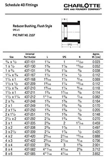 Foto 6 | Foto 6 | Buje Charlotte Pipe 1.5x1 Sch 40 De Pvc Rojo A Presión - Venta Internacional.