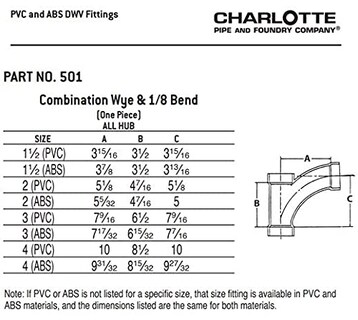 Foto 6 | Foto 6 | Acoplamiento Charlotte Pipe Wye De 3 Peines Y Dwv Con Curva 1/8 - Venta Internacional.