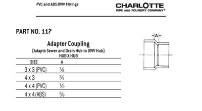 Foto 6 | Foto 6 | Adaptador De Acoplamiento Charlotte Pipe 4 X 3 Dwv S&d/dwv (1 Unidad) - Venta Internacional.