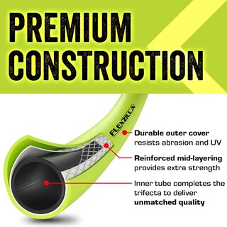 Foto 3 | Foto 3 | Manguera De Jardín Flexzilla De 1 6 Cm X 30 M Ligera Y Duradera - Venta Internacional.