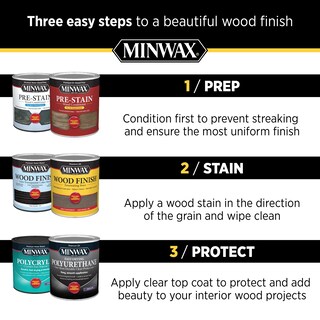Foto 5 | Foto 5 | Laca En Aerosol Minwax 15200 Transparente Y Brillante 360 Ml Para Madera - Venta Internacional.