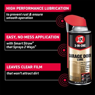 Foto 2 | Foto 2 | Lubricante Para Puertas De Garaje 3 En Uno Smart Straw De 311 Ml - Venta Internacional.