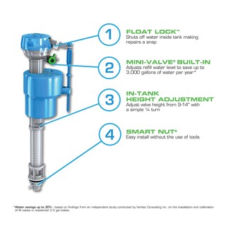Foto 5 | Foto 5 | Relleno De Inodoro Valve Danco Hc550 Hydroclean De 27 X 8 Cm - Venta Internacional.