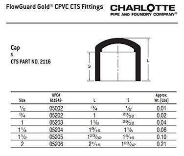 Foto 6 | Foto 6 | Tapón De Cpvc Charlotte Pipe 1 Cts Para Agua Fría Y Caliente - Venta Internacional.