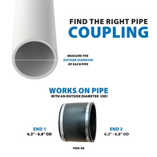 Foto 2 | Foto 2 | Acoplamiento De Tubos Fernco 1056-66 15 Cm Pvc Flexible Negro - Venta Internacional.