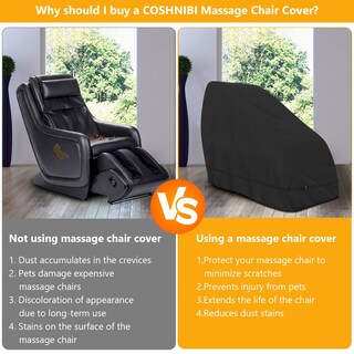 Foto 4 | Foto 4 | Funda Para Sillón De Masaje Coshnibi  Impermeable Y Resistente Al Polvo  160 X 100 X 141 Cm - Venta Internacional.