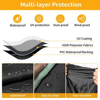 Foto 3 | Foto 3 | Funda Para Sillón De Masaje Coshnibi  Impermeable Y Resistente Al Polvo  150 X 99 X 140 Cm - Venta Internacional.