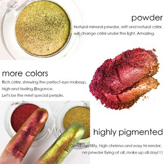 Foto 4 | Foto 4 | Paleta De Sombras De Ojos Holgadas Multicromáticas Duocromas Evpct 2 Unidades - Venta Internacional.