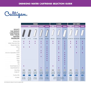 Foto 5 | Foto 5 | Sistema De Filtración De Agua Culligan Us-dc1 Under Sink Connect - Venta Internacional.