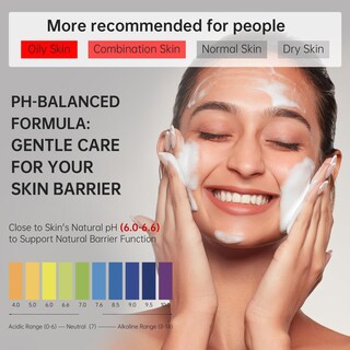 Foto 6 | Foto 6 | Limpiador Facial Flyleaf Exfoliante Suave Para Poros Profundos 100 Ml - Venta Internacional.