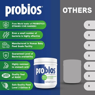 Foto 7 | Foto 7 | Polvo Digestivo Probios Vet Plus Para Perros Y Cachorros 240g - Venta Internacional.