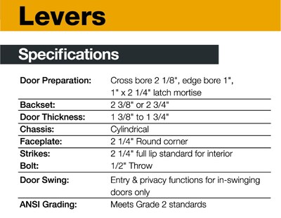 Foto 5 | Foto 5 | Pomos De Puerta Brinks 23054-150 Giratorios Color Bronce Toscano - Venta Internacional.