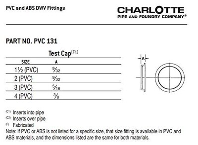 Foto 6 | Foto 6 | Tapa De Prueba Charlotte Pipe Dwv 4 Para Desagüe Desagüe Y Ventilación - Venta Internacional.