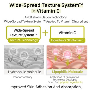 Foto 6 | Foto 6 | Sérum Aplb Liposoma Con Vitamina C Lx Lipo Lx Vita Cen 33 2% 40 Ml - Venta Internacional.