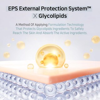 Foto 5 | Foto 5 | Ampolla Peptídica De Glicolípidos Aplb En Suero Glyco Pept Cen 47 2% 40 Ml - Venta Internacional.