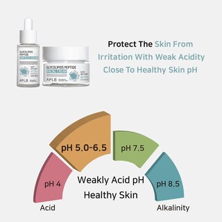 Foto 7 | Foto 7 | Ampolla Peptídica De Glicolípidos Aplb En Suero Glyco Pept Cen 47 2% 40 Ml - Venta Internacional.
