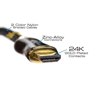 Foto 2 | Foto 2 | Cable Hdmi Qualgear 2.0 4k Ultra Hd De 0 9 M Y 18 Gbps - Venta Internacional.
