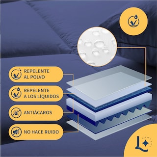 Foto 3 | Foto 3 | Cubrecolchón Laila Suave Cubrecolchon Antiacaros Cloud Sleep Impermiable Individual Azul