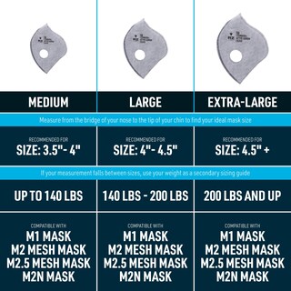 Foto 2 | Foto 2 | Paquete De Filtros Rz Mask F1 Extra Grande Para Carpintería Paquete De 3 - Venta Internacional.
