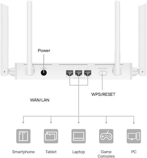 Foto 6 | Foto 6 | 2en1 Repetidor Router Huawei Wifi Ax2 1500mbps 2.4 5g Blanco