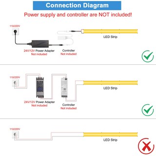 Foto 6 | Foto 6 | Tira De Luces Led Maliigaza De 5 Mm 5 M Color Amarillo Dorado 24 V - Venta Internacional.