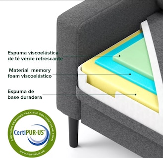Foto 3 | Foto 3 | Sofá Zinus Colton Gris  Contemporáneo De Memory Foam Para 3 Plazas Con 5 Años De Garantía