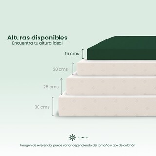 Foto 3 | Foto 3 | Colchón Zinus Sueño Fresco Air Flow Queen Size 15 Cm De Alto Memory Foam Con 10 Años De Garantía