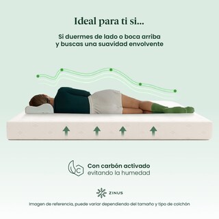 Foto 5 | Foto 6 | Colchón Zinus Sueño Fresco Air Flow Queen Size 15 Cm De Alto Memory Foam Con 10 Años De Garantía