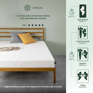 Foto 2 | Foto 2 | Colchón Zinus Sueño Fresco Air Flow Individual 20 Cm De Alto Memory Foam Con 10 Años De Garantía