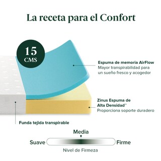 Foto 4 | Foto 4 | Colchón Zinus Alivia Presión Air Flow Queen Size 15 Cm De Alto Memory Foam Con 10 Años De Garantía