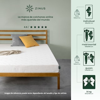 Foto 2 | Foto 2 | Colchón Zinus Sueño Fresco Air Flow King Size 15 Cm De Alto Memory Foam Con 10 Años De Garantía