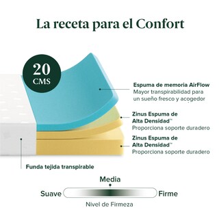 Foto 4 | Foto 4 | Colchón Zinus Alivia Presión Air Flow King Size 20 Cm De Alto Memory Foam Con 10 Años De Garantía