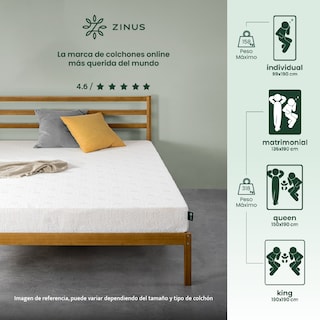 Foto 2 | Foto 2 | Colchón Zinus Sueño Fresco Air Flow Matrimonial 15 Cm De Alto Memory Foam Con 10 Años De Garantía