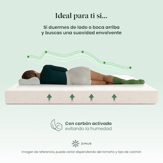 Foto 5 | Foto 6 | Colchón Zinus Sueño Fresco Air Flow Matrimonial 15 Cm De Alto Memory Foam Con 10 Años De Garantía
