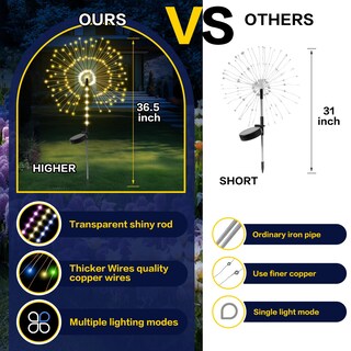 Foto 6 | Foto 6 | Luces Solares Para Jardín Lanthium 120 Led Paquete De 4 Coloridas - Venta Internacional.