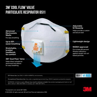 Foto 3 | Foto 3 | Respirador 3m N95 8511 Con Válvula De Flujo Frío Paquete De 10 Unidades Aprobado Por El Niosh - Venta Internacional.